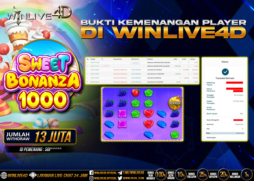 WINLIVE4D JACKPOT SWEET BONANZA 1000 Rp.13.600.000.,- LUNAS