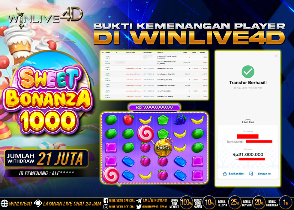 WINLIVE4D JACKPOT SLOT SWEET BONANZA 1000 Rp.21.000.000.,- LUNAS
