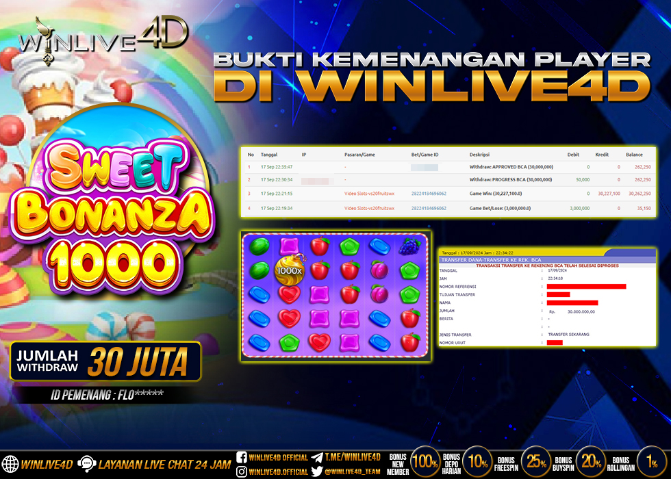 WINLIVE4D JACKPOT SLOT sweet-bonanza-1000-17-9-24.,- LUNAS