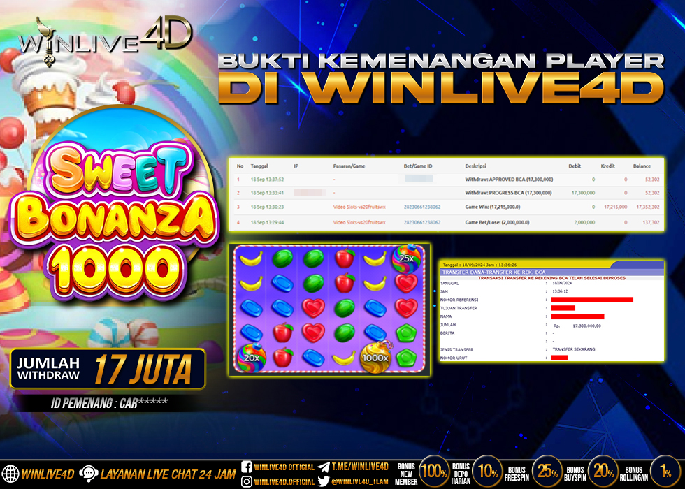 WINLIVE4D JACKPOT SLOT SWEET BONANZA 1000 Rp.17.300.000.,- LUNAS