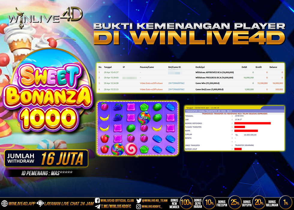 WINLIVE4D JACKPOT sweet-bonanza-1000-20-4-25.,- LUNAS