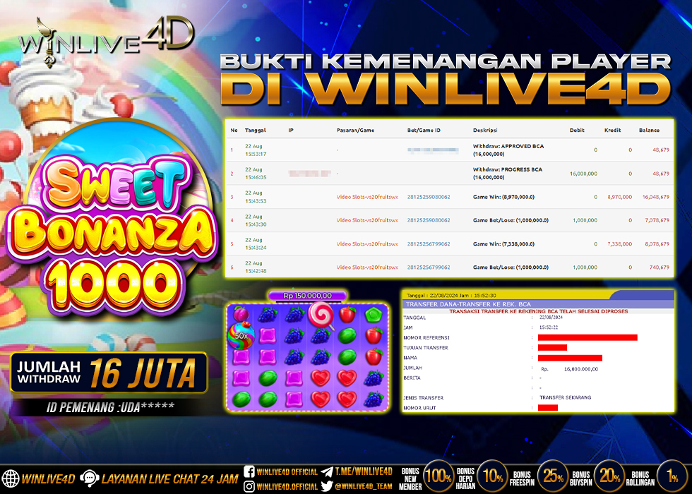 WINLIVE4D JACKPOT SWEET BONANZA 1000.,- LUNAS