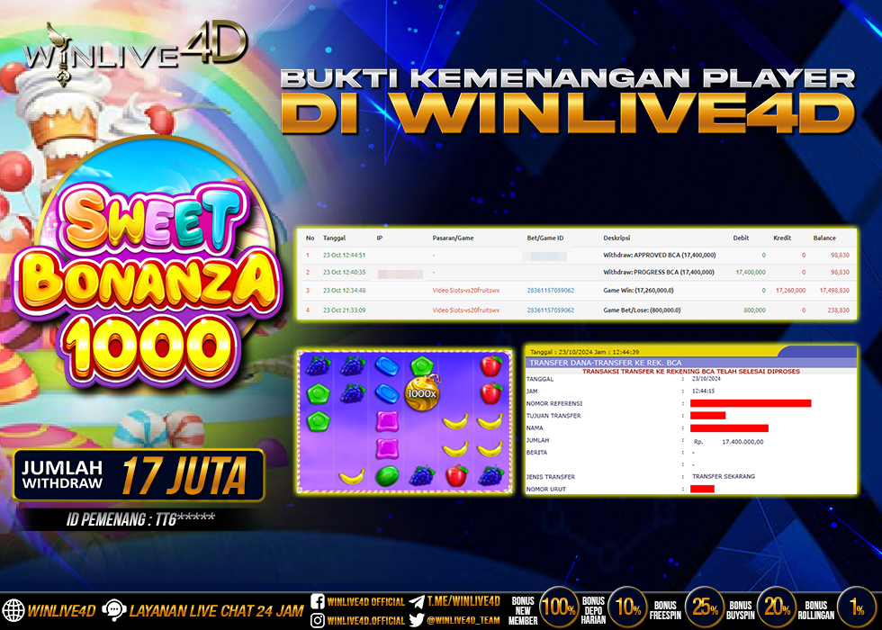 WINLIVE4D JACKPOT SWEET BONANZA 1000 Rp.17.400.000.,- LUNAS