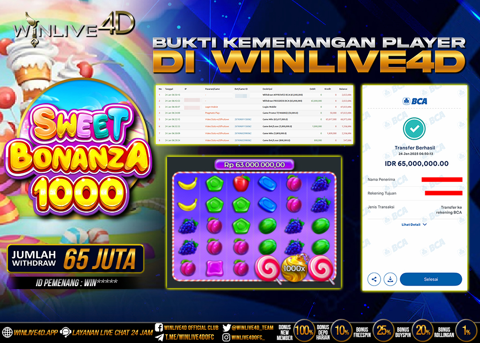 WINLIVE4D JACKPOT sweet-bonanza-1000-24-1-25.,- LUNAS