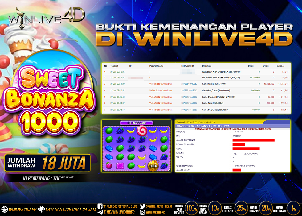WINLIVE4D JACKPOT sweet-bonanza-1000-27-1-25.,- LUNAS