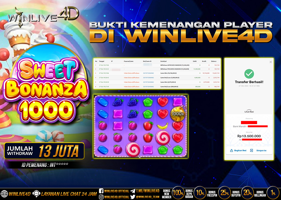 WINLIVE4D JACKPOT SWEET BONANZA 1000 Rp.13.500.000.,- LUNAS