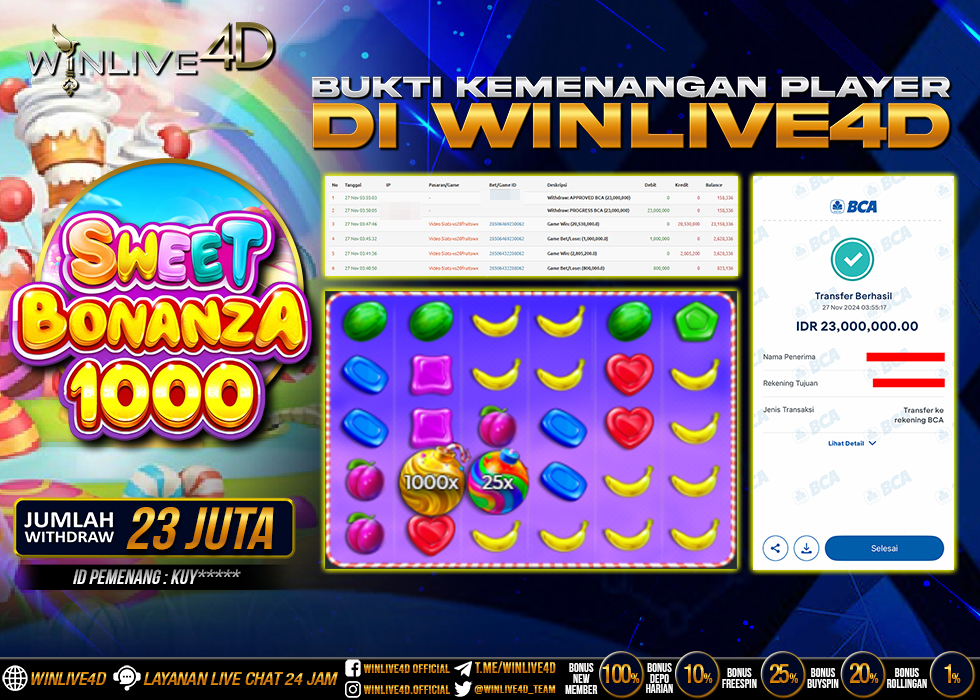 WINLIVE4D JACKPOT SWEET BONANZA 1000 Rp.23.000.000.,- LUNAS