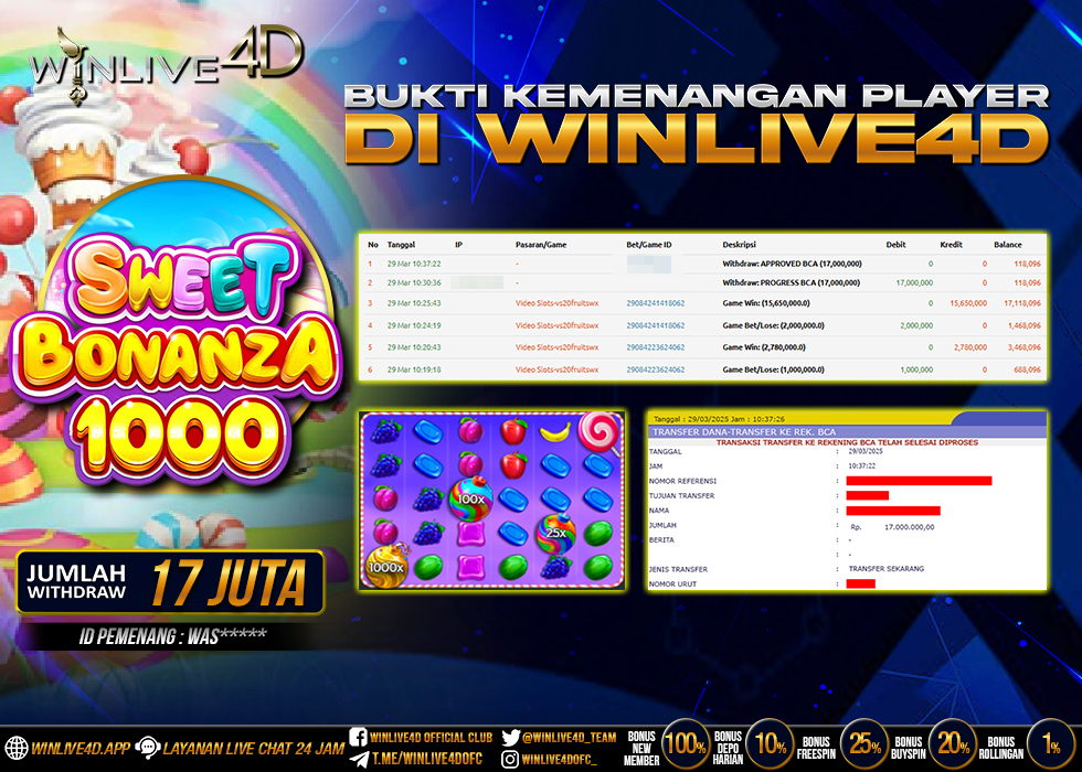 WINLIVE4D JACKPOT sweet-bonanza-1000-29-3-25.,- LUNAS