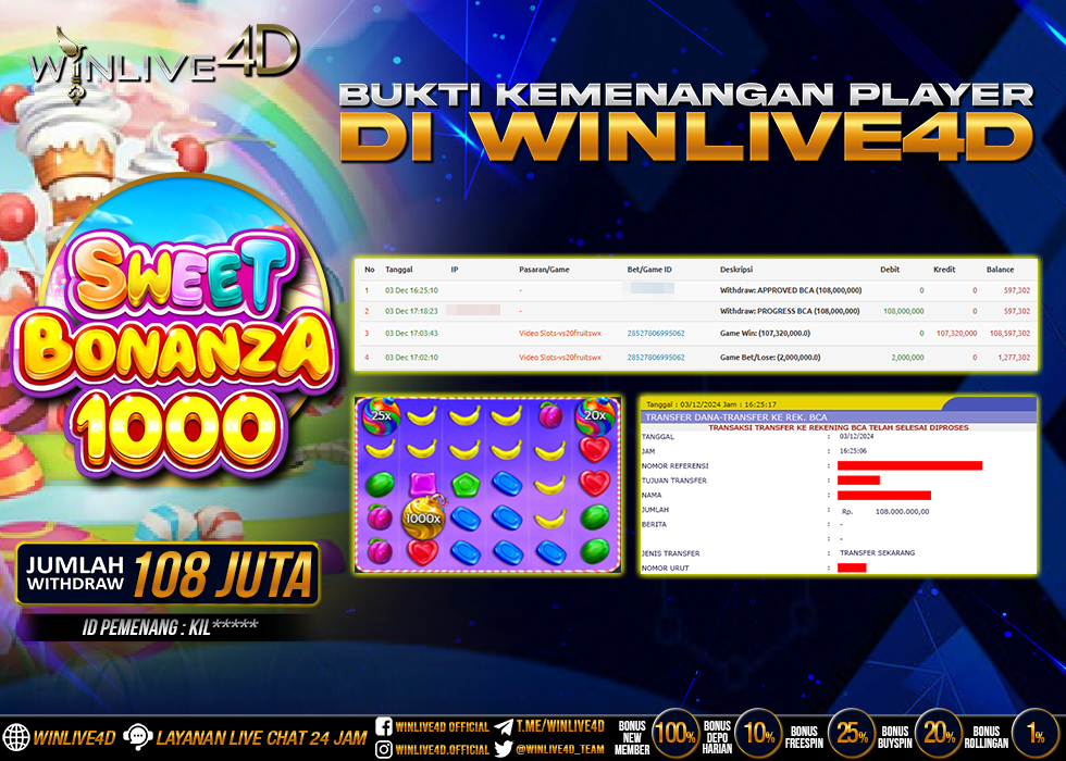 WINLIVE4D JACKPOT SWEET BONANZA 1000 Rp.108.000.000.,- LUNAS