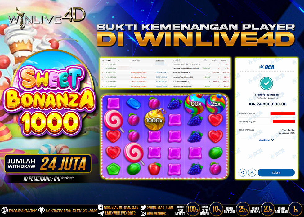 WINLIVE4D JACKPOT sweet-bonanza-1000-30-12-24.,- LUNAS