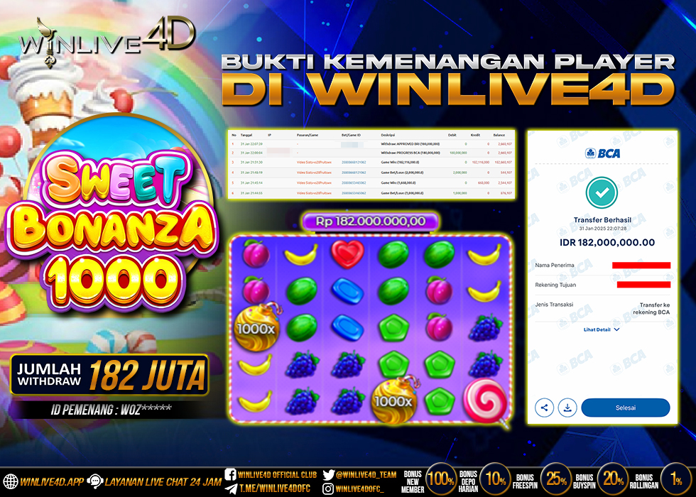 WINLIVE4D JACKPOT sweet-bonanza-1000-31-1-25.,- LUNAS