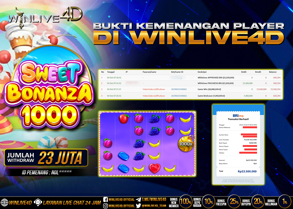 WINLIVE4D JACKPOT SLOT SWEET BONANZA 1000 Rp.23.500.000.,- LUNAS