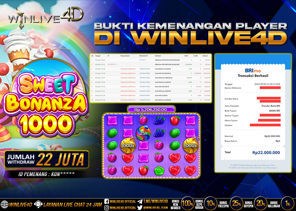 WINLIVE4D JACKPOT SLOT SWEET BONANZA 1000 Rp.22.000.000.,- LUNAS