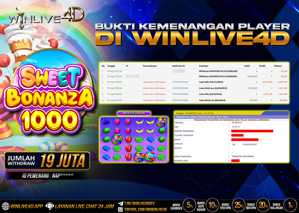 WINLIVE4D JACKPOT sweet-bonanza-1000-7-8-25.,- LUNAS