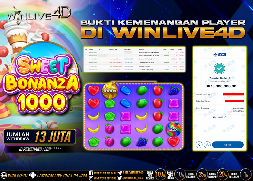 WINLIVE4D JACKPOT SWEET BONANZA 1000 Rp.13.000.000.,- LUNAS
