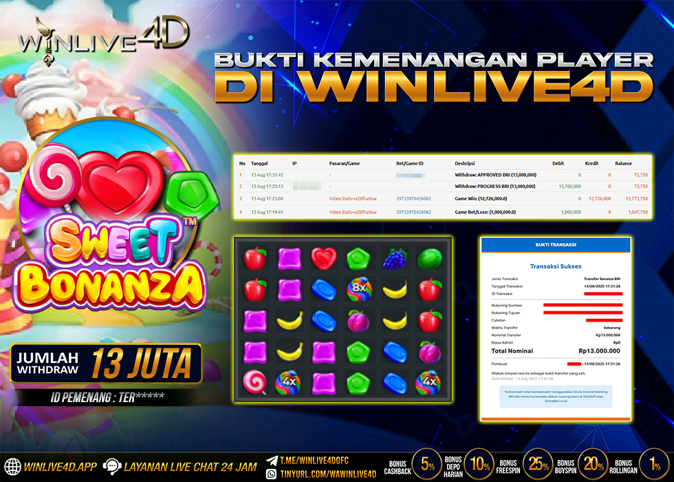 WINLIVE4D JACKPOT sweet-bonanza-13-8-25.,- LUNAS