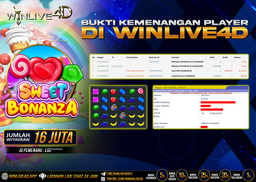 WINLIVE4D JACKPOT sweet-bonanza-16-7-25.,- LUNAS