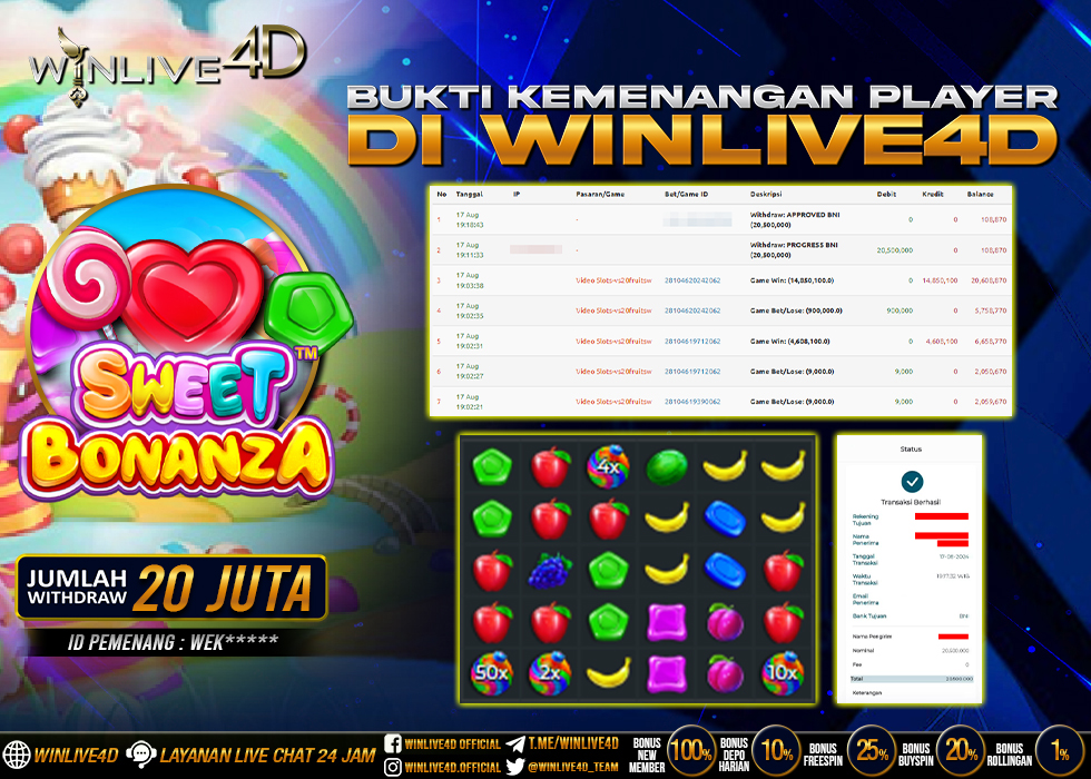 WINLIVE4D JACKPOT SLOT SWEET BONANZA Rp.20.500.000.,- LUNAS