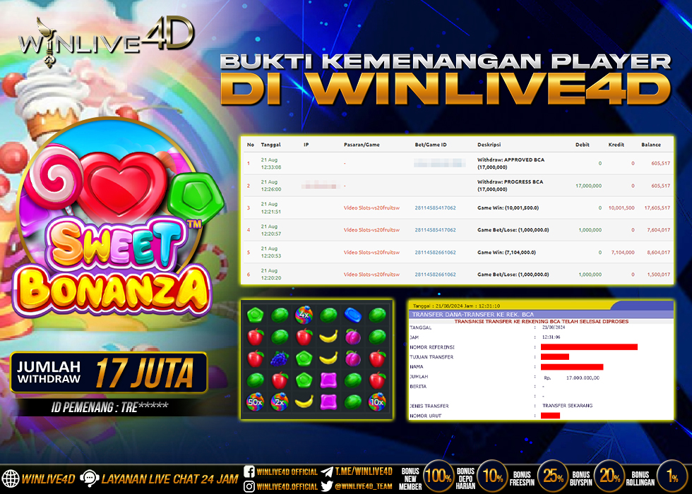WINLIVE4D JACKPOT SLOT GATES OF OLYMPUS Rp.17.000.000.,- LUNAS