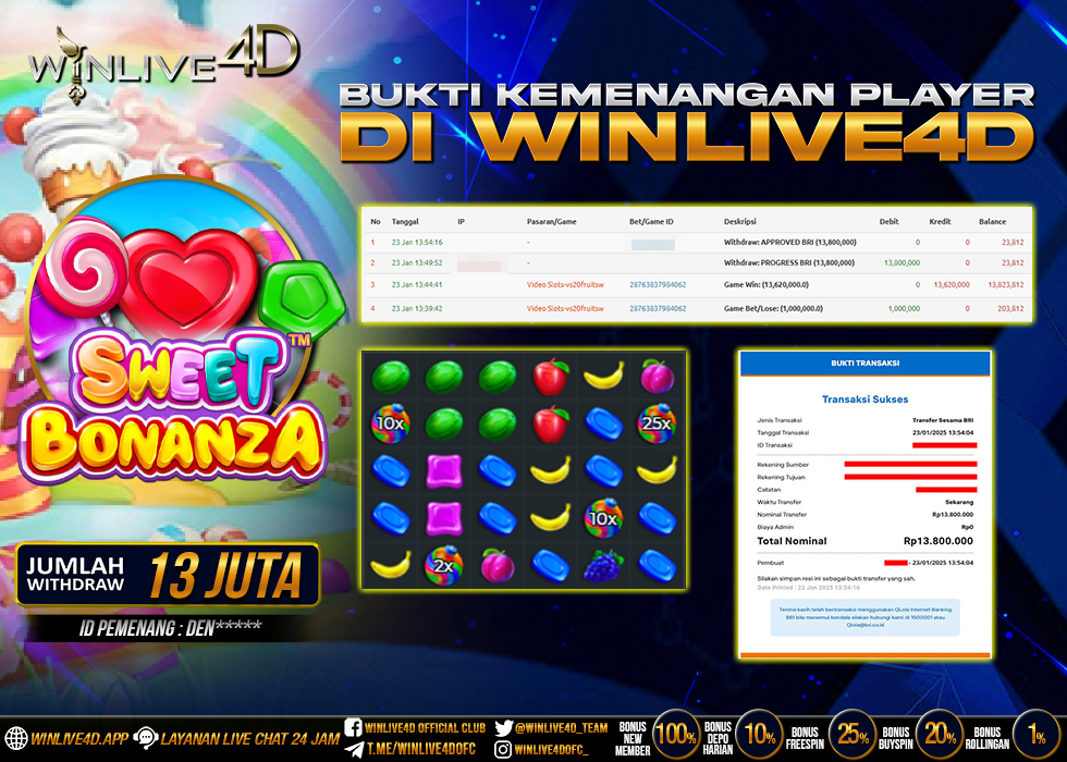 WINLIVE4D JACKPOT sweet-bonanza-23-1-25.,- LUNAS