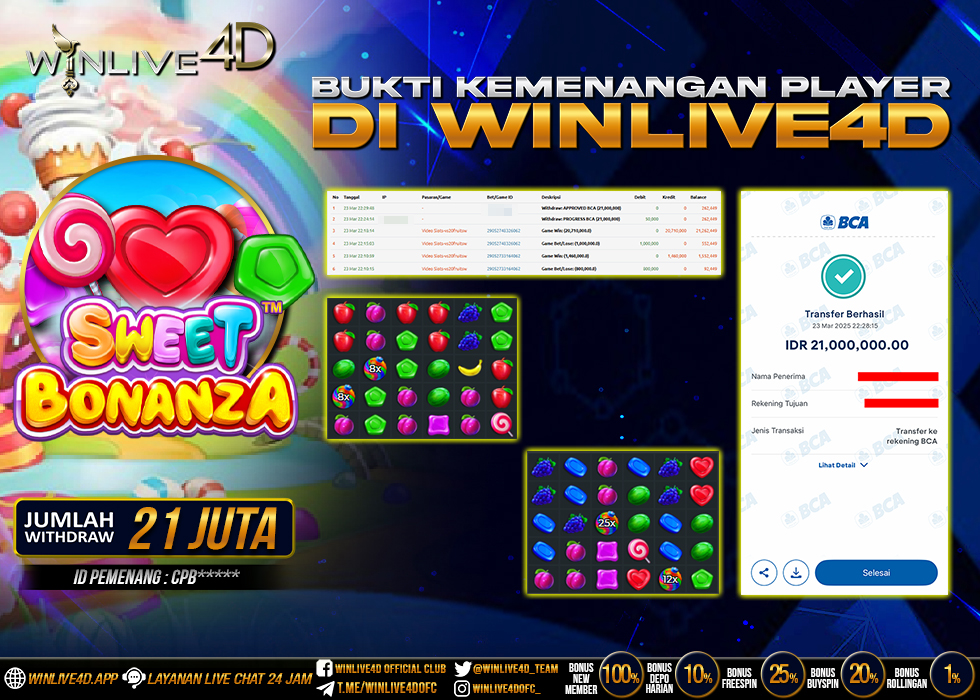 WINLIVE4D JACKPOT sweet-bonanza-23-3-25.,- LUNAS