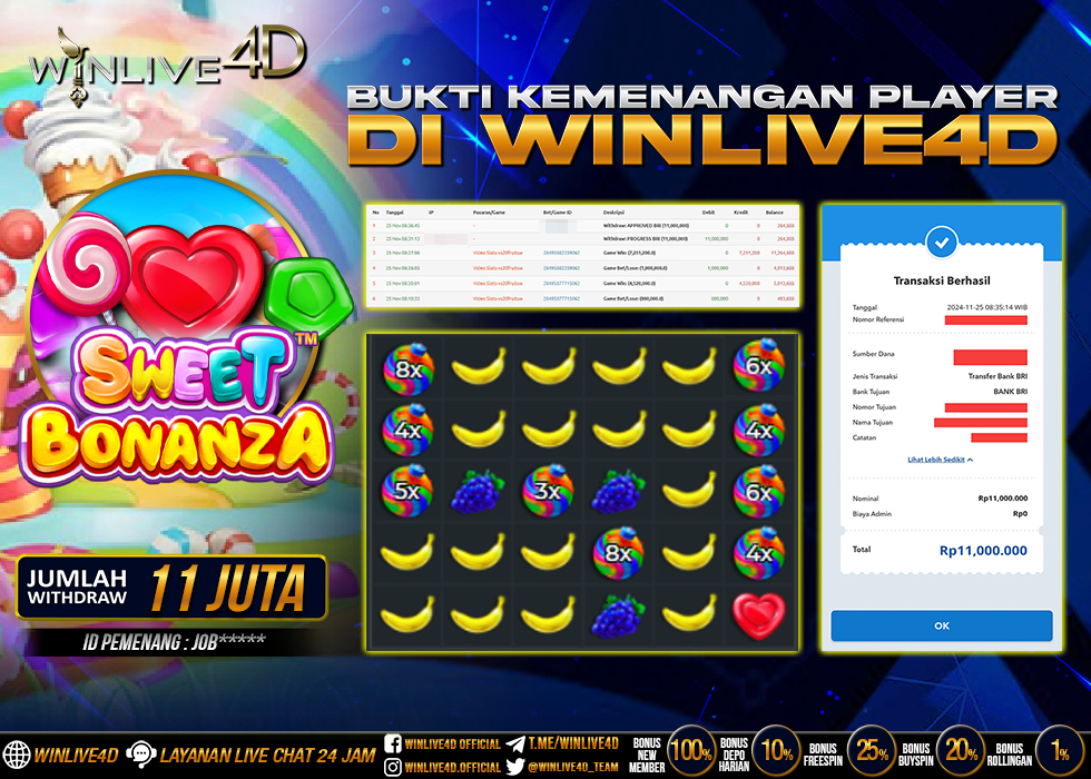 WINLIVE4D JACKPOT SWEET BONANZA Rp.11.000.000.,- LUNAS