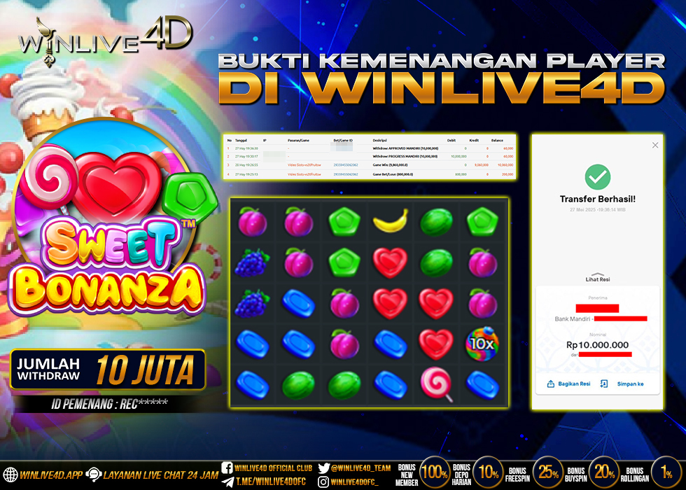 WINLIVE4D JACKPOT sweet-bonanza-27-5-25.,- LUNAS