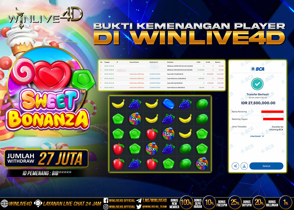 WINLIVE4D JACKPOT SWEET BONANZA Rp.27.500.000.,- LUNAS