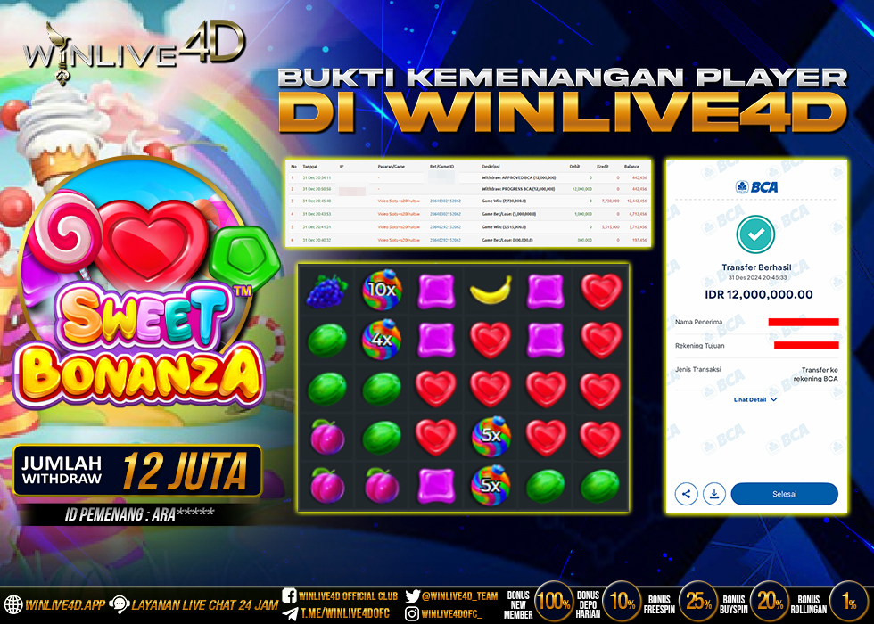 WINLIVE4D JACKPOT sweet-bonanza-31-12-24.,- LUNAS