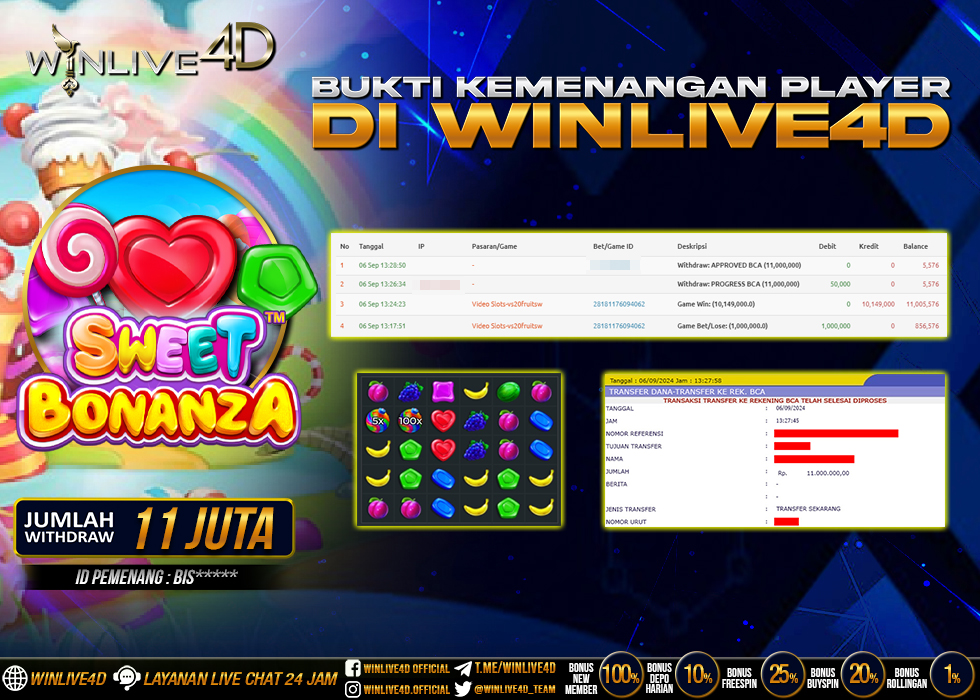 WINLIVE4D JACKPOT SLOT SWEET BONANZA Rp.11.000.000.,- LUNAS