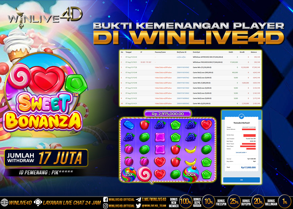 WINLIVE4D JACKPOT SLOT SWEET BONANZA Rp.17.000.000.,- LUNAS
