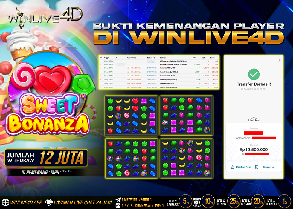 WINLIVE4D JACKPOT sweet-bonanza-9-8-25.,- LUNAS