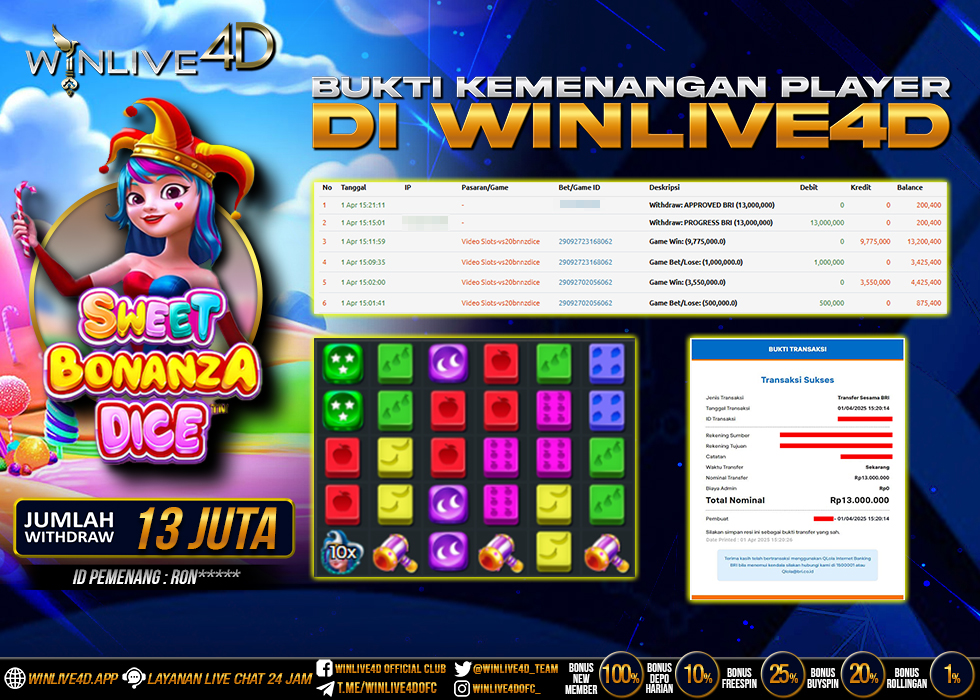WINLIVE4D JACKPOT sweet-bonanza-dice-1-4-25.,- LUNAS