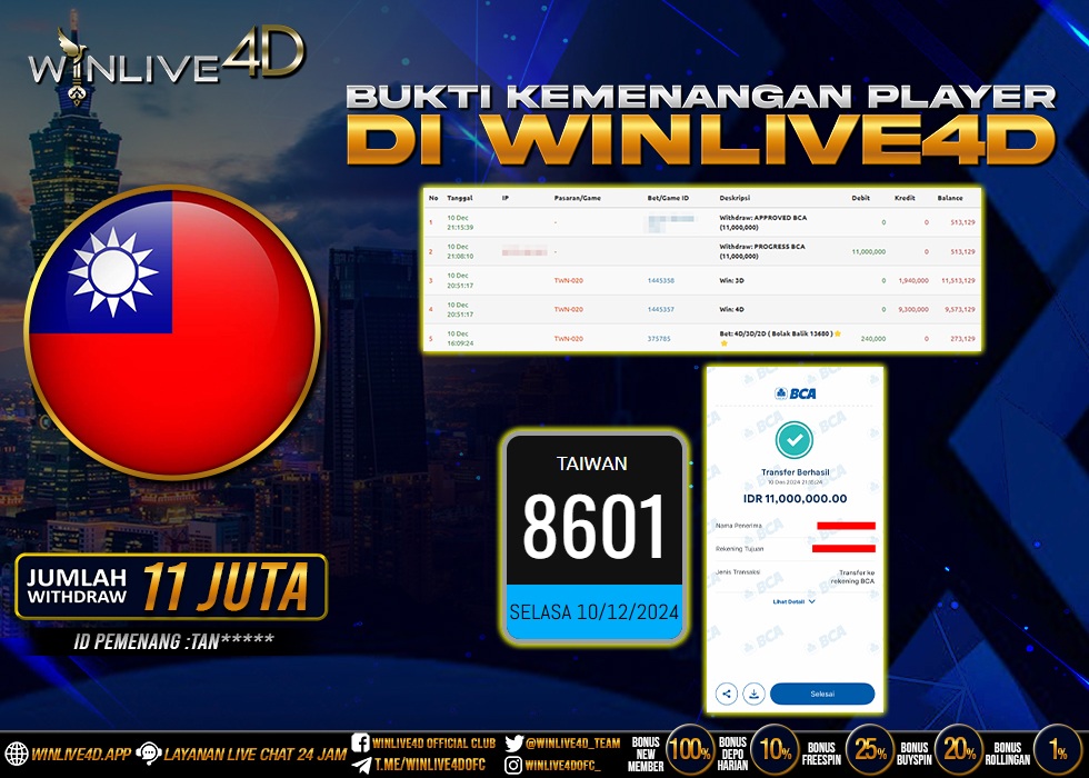 WINLIVE4D JACKPOT taiwan-10-12-24.,- LUNAS