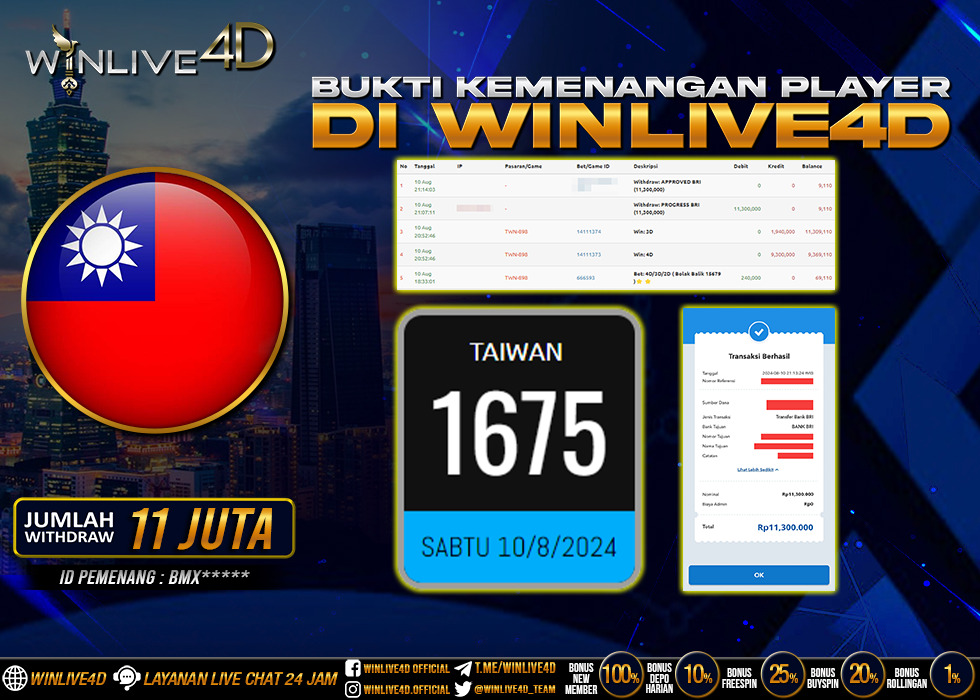 WINLIVE4D JACKPOT TOGEL TAIWAN Rp.11.000.000.,- LUNAS