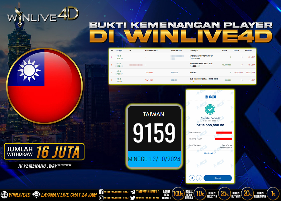 WINLIVE4D JACKPOT TOGEL TAIWAN.,- LUNAS