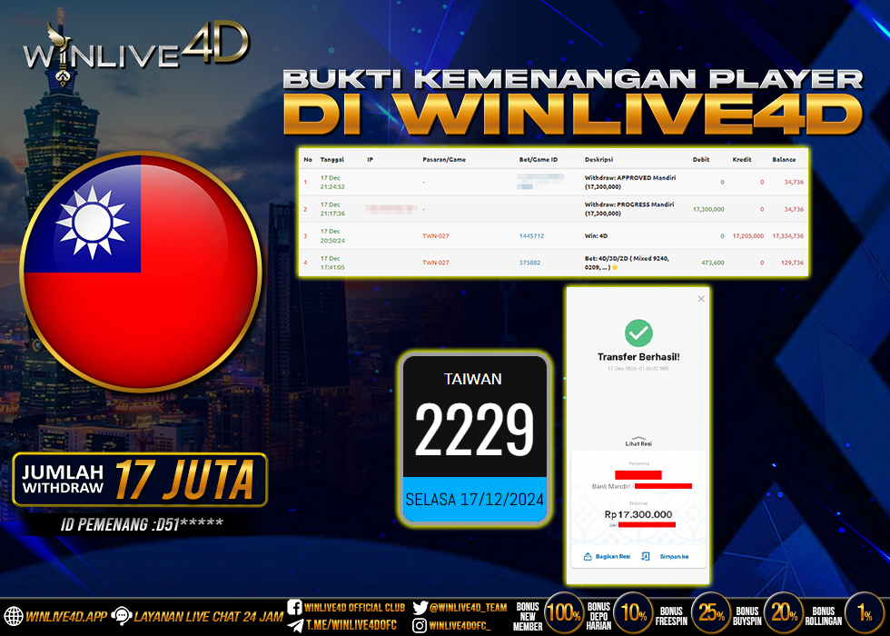 WINLIVE4D JACKPOT taiwan-17-12-24,- LUNAS