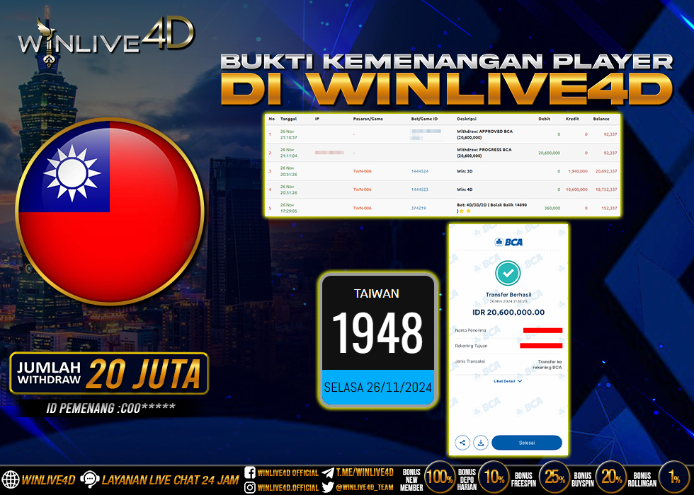 WINLIVE4D JACKPOT taiwan-26-11-24.,- LUNAS