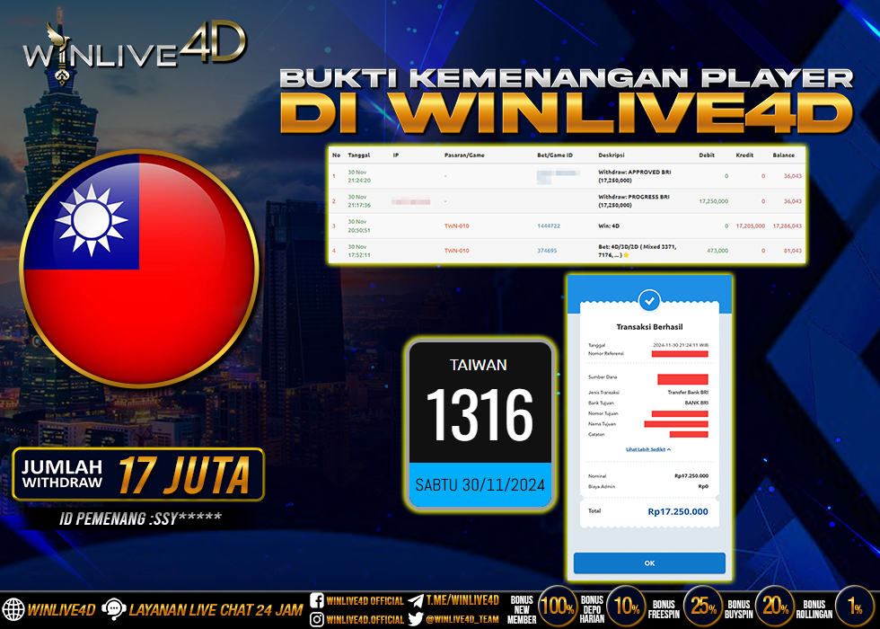 WINLIVE4D JACKPOT TOGEL TAIWAN.,- LUNAS