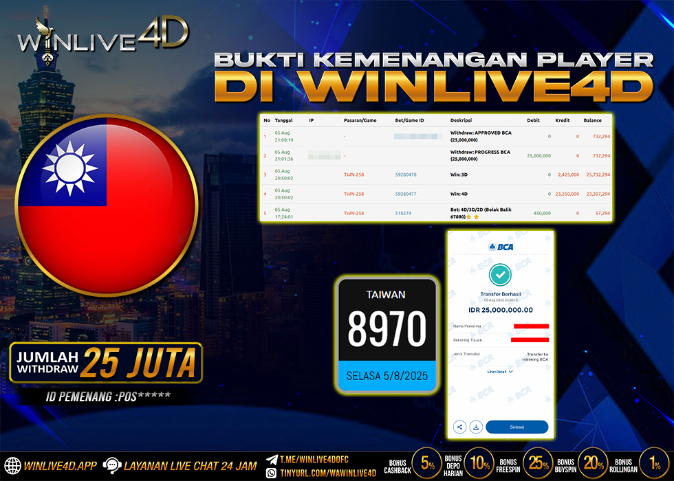 WINLIVE4D JACKPOT taiwan-5-8-25.,- LUNAS