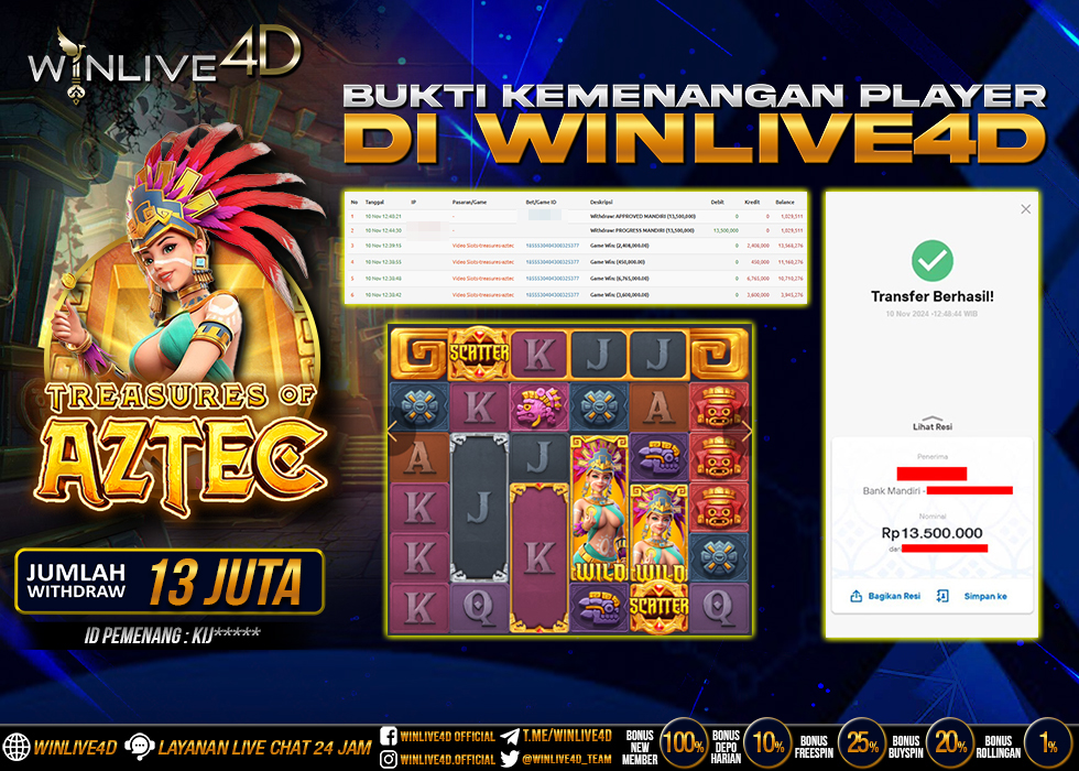 WINLIVE4D JACKPOT SLOT TREASURE OF AZTEC Rp.13.500.000.,- LUNAS