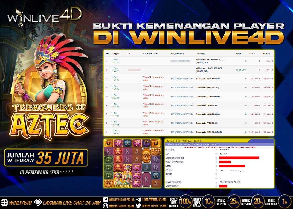 WINLIVE4D JACKPOT SLOT TREASURE OF AZTEC Rp.35.600.000.,- LUNAS