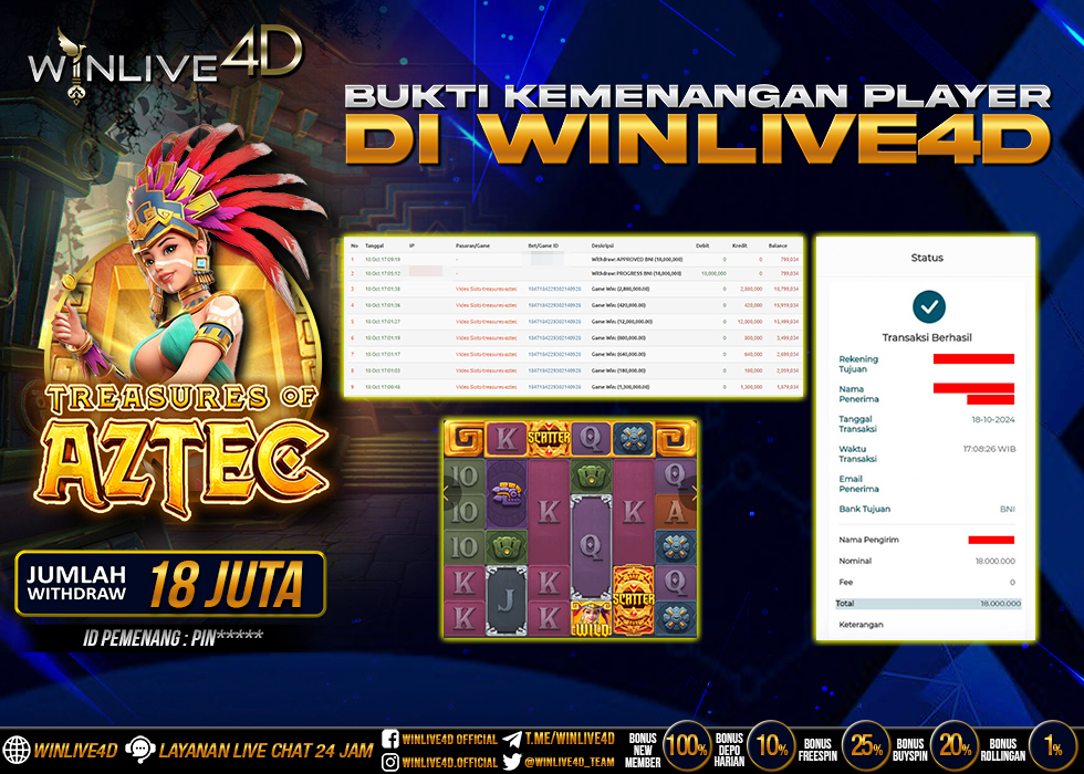 WINLIVE4D JACKPOT SLOT TREASURE OF AZTEC Rp.18.000.000.,- LUNAS