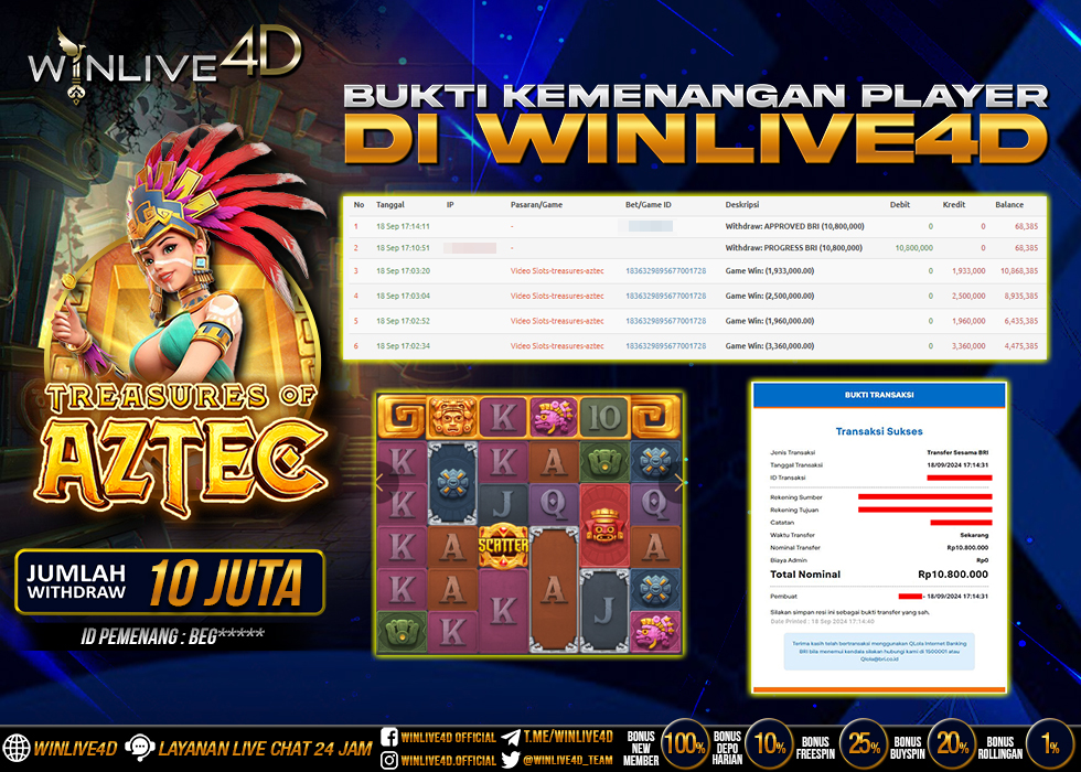WINLIVE4D JACKPOT SLOT TREASURE OF AZTEC Rp.10.800.000.,- LUNAS