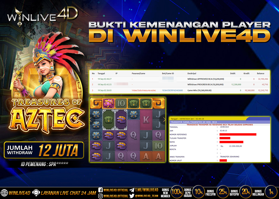 WINLIVE4D JACKPOT SLOT TREASURE OF AZTEC Rp.12.200.000.,- LUNAS