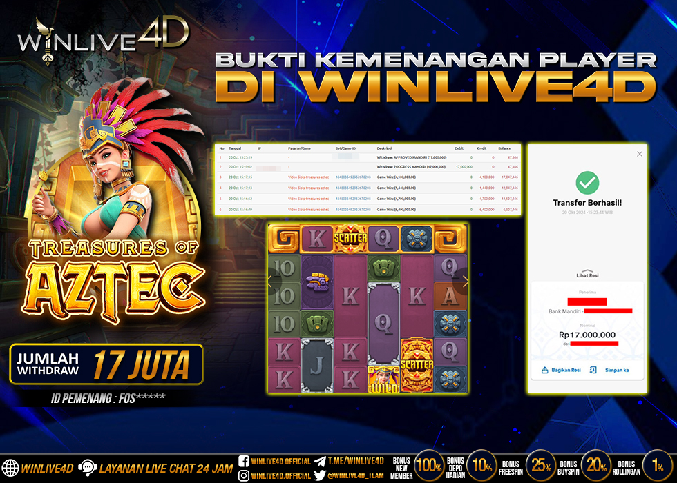 WINLIVE4D JACKPOT SLOT TREASURE OF AZTEC Rp.17.000.000.,- LUNAS