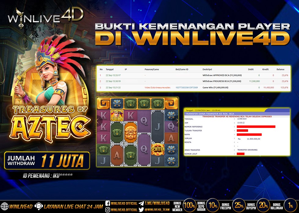 WINLIVE4D JACKPOT SLOT TREASURE OF AZTEC Rp.11.500.000.,- LUNAS