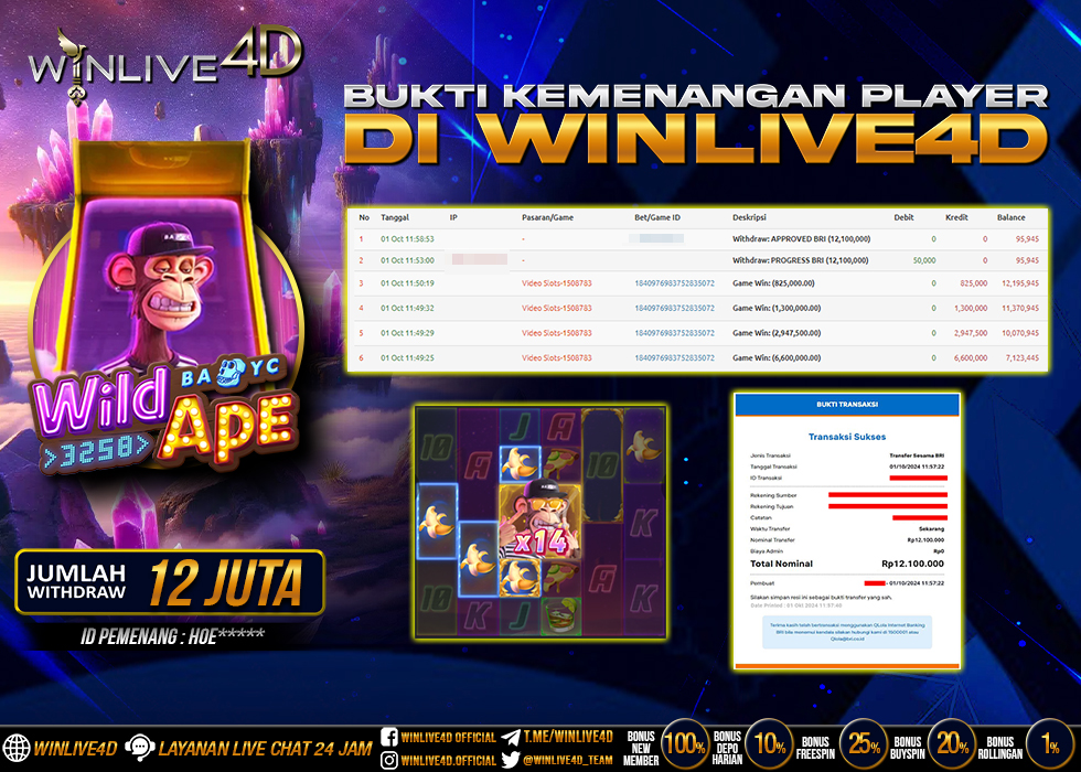 WINLIVE4D JACKPOT WILD APE Rp.12.100.000.,- LUNAS