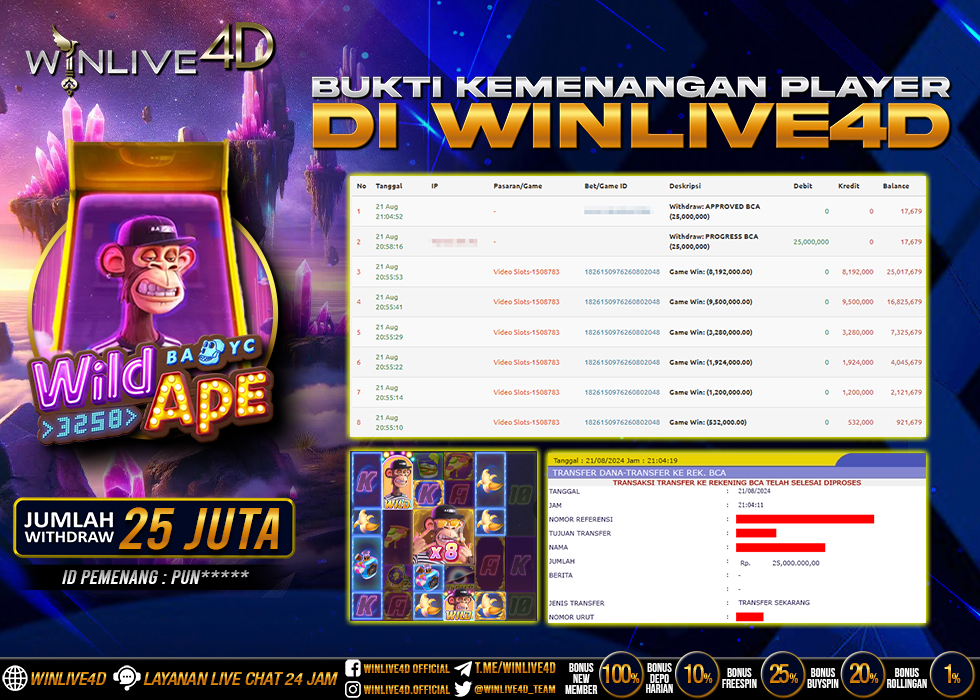 WINLIVE4D JACKPOT WILD APE Rp.25.000.000.,- LUNAS