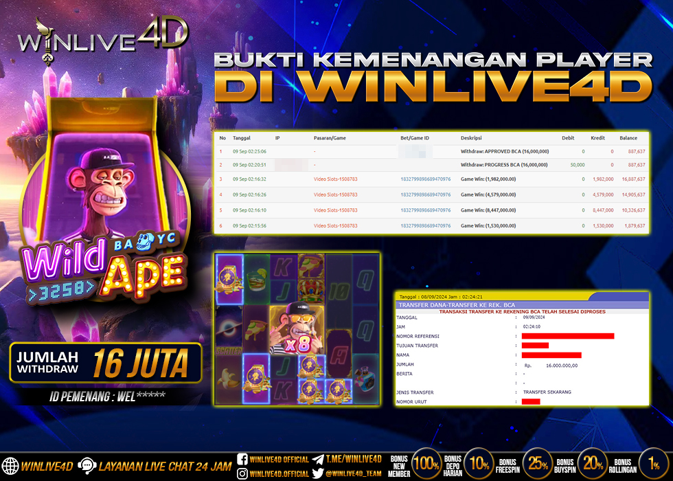 WINLIVE4D JACKPOT WILD APE Rp.16.000.000.,- LUNAS